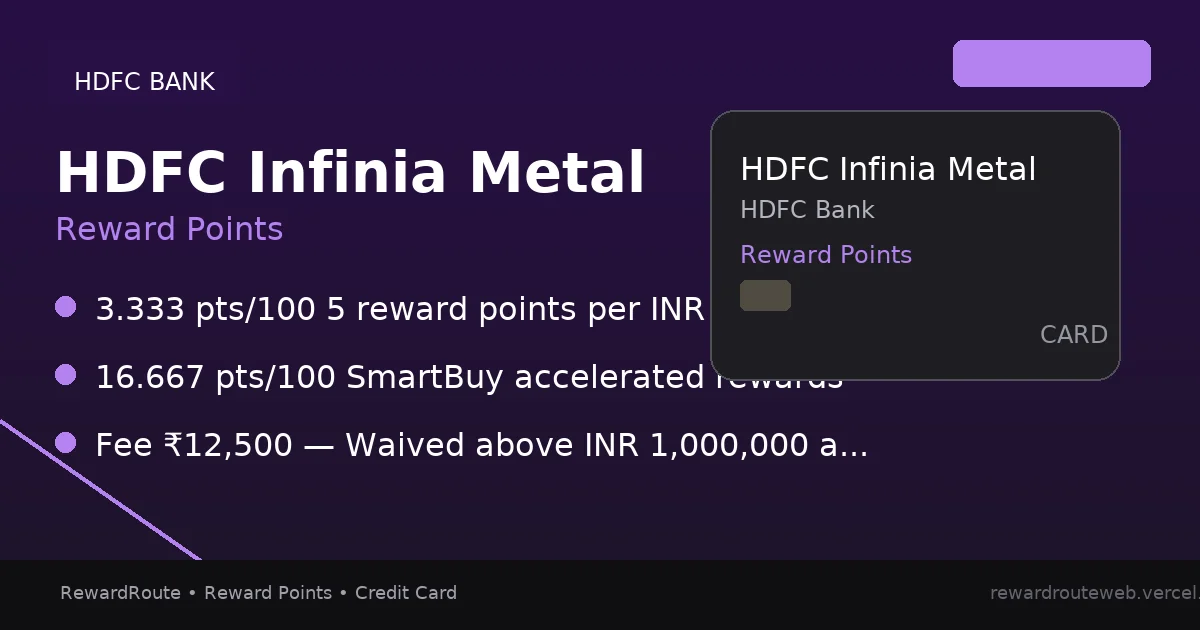 HDFC Infinia Metal — HDFC Bank credit card