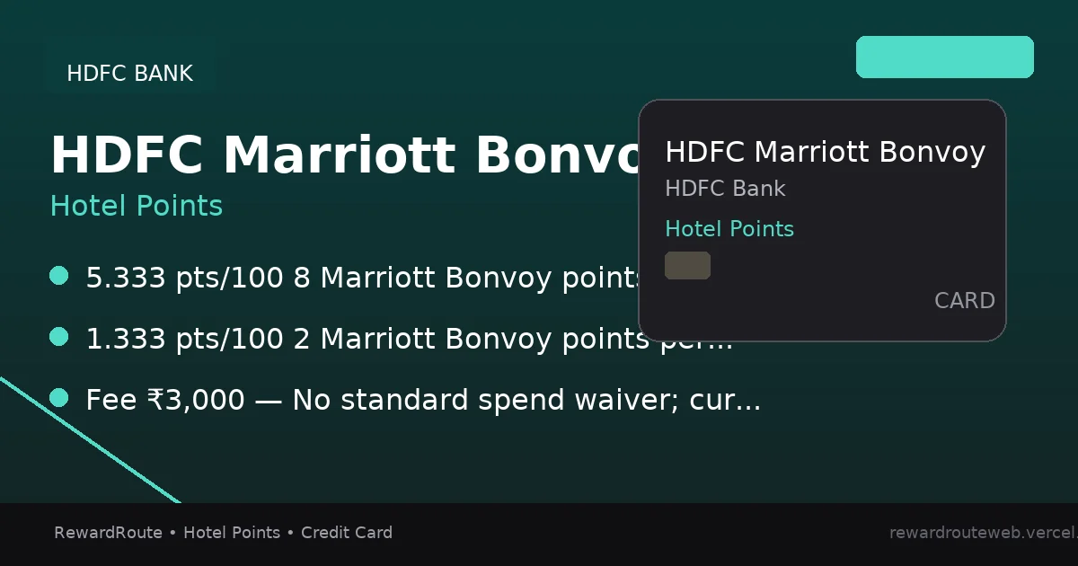 HDFC Marriott Bonvoy — HDFC Bank credit card