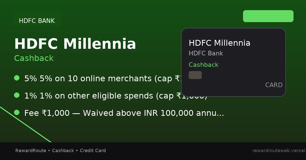 HDFC Millennia — HDFC Bank credit card