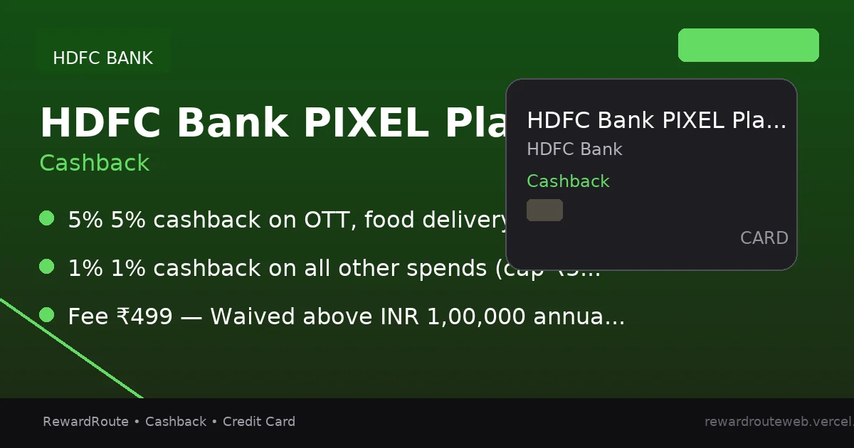 HDFC Bank PIXEL Play Credit Card — HDFC Bank credit card