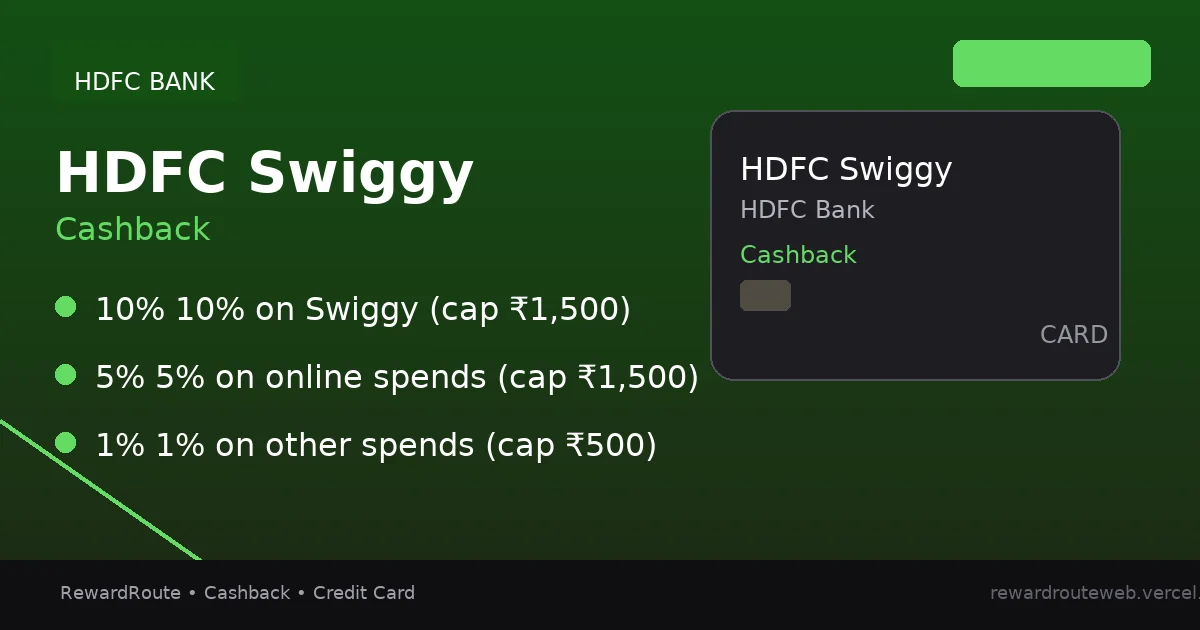 HDFC Swiggy — HDFC Bank credit card