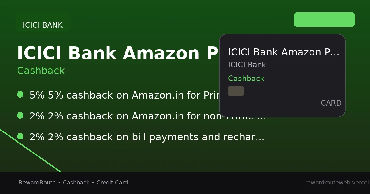 ICICI Bank Amazon Pay Credit Card — ICICI Bank credit card