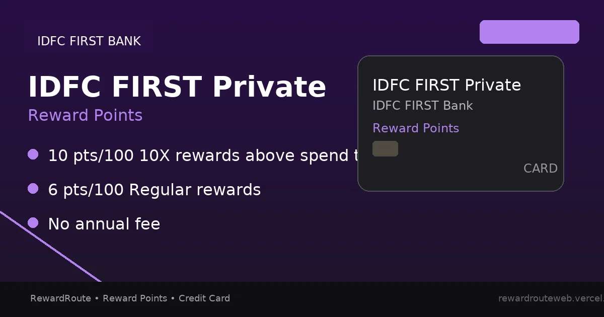 IDFC FIRST Bank Private Credit Card — IDFC FIRST Bank credit card