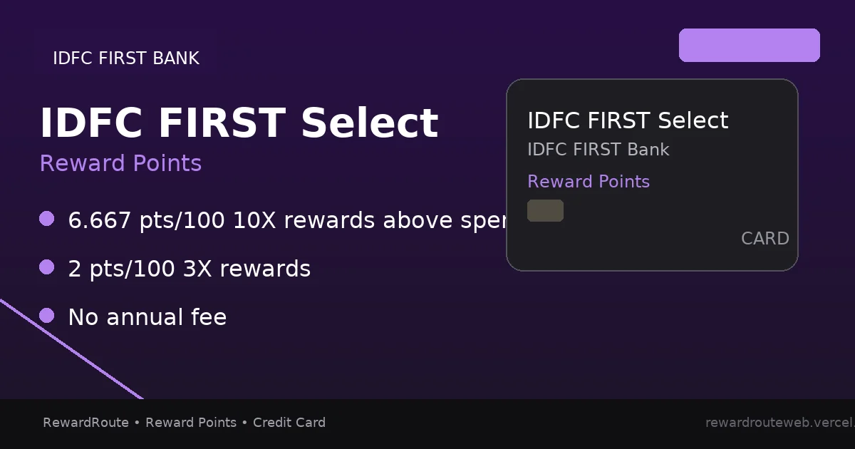 IDFC FIRST Select — IDFC FIRST Bank credit card