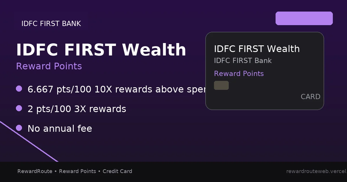 IDFC FIRST Wealth — IDFC FIRST Bank credit card
