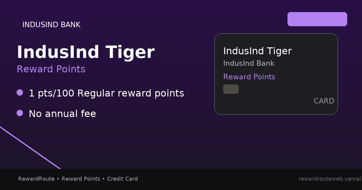 IndusInd Tiger — IndusInd Bank credit card
