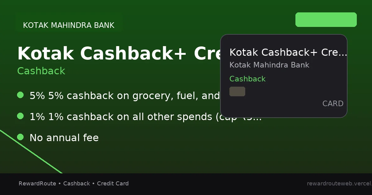 Kotak Cashback+ Credit Card — Kotak Mahindra Bank credit card
