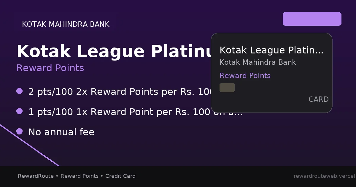 Kotak League Platinum Credit Card — Kotak Mahindra Bank credit card