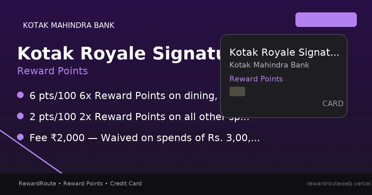 Kotak Royale Signature Credit Card — Kotak Mahindra Bank credit card