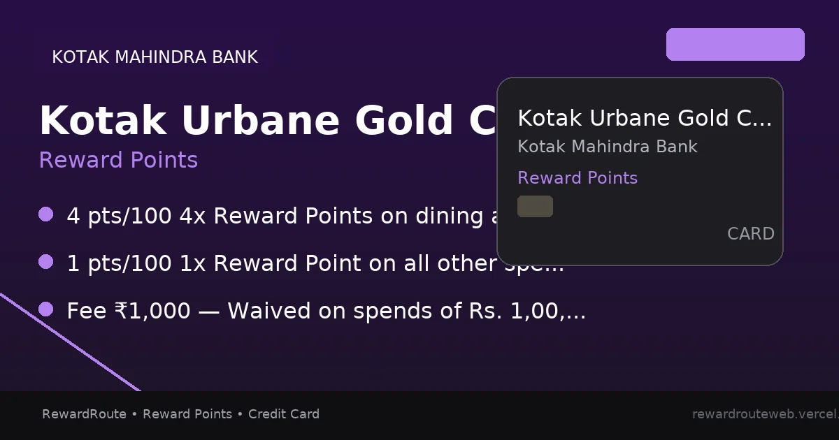 Kotak Urbane Gold Credit Card — Kotak Mahindra Bank credit card