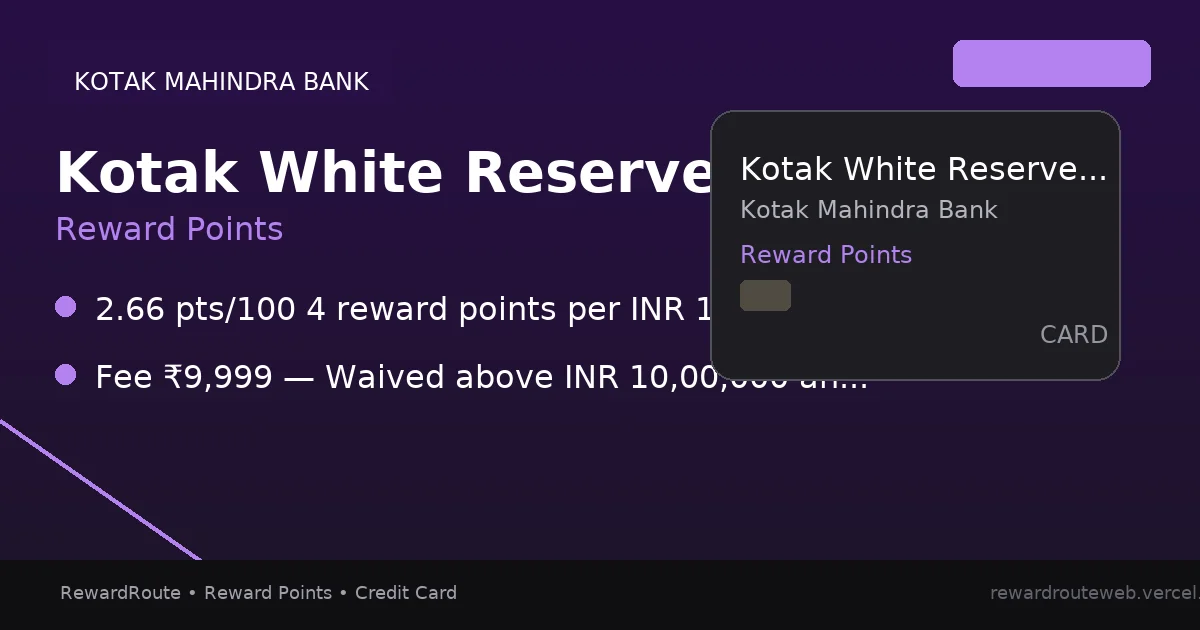 Kotak White Reserve Credit Card — Kotak Mahindra Bank credit card