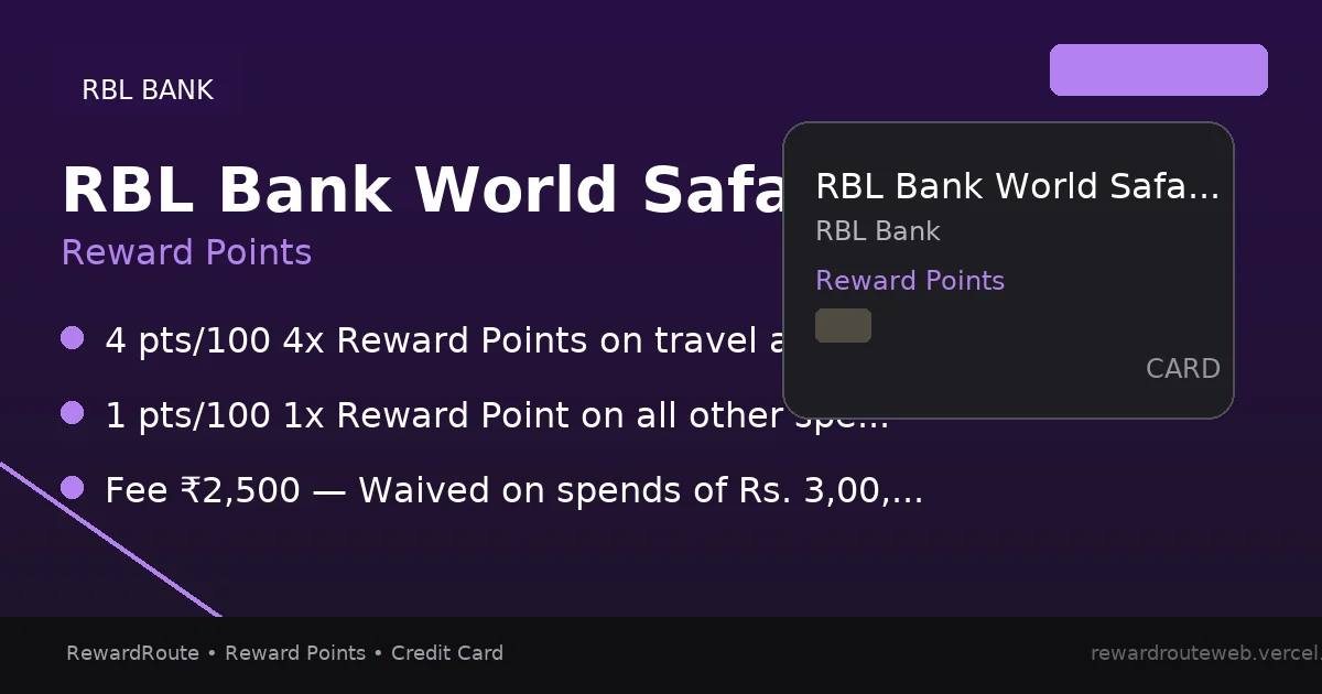 RBL Bank World Safari Credit Card — RBL Bank credit card