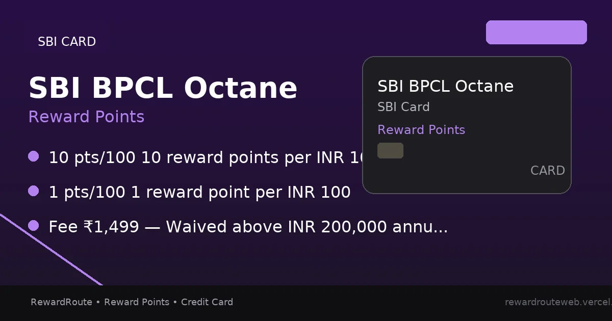 SBI BPCL Octane — SBI Card credit card