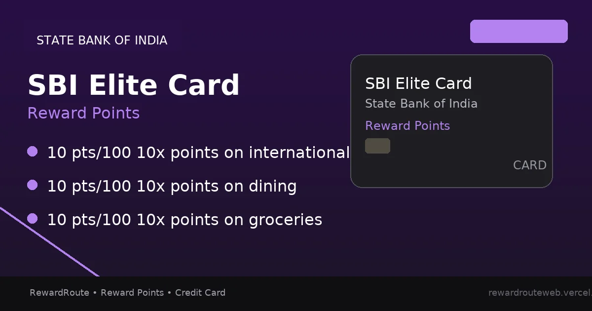 SBI Elite Card — State Bank of India credit card