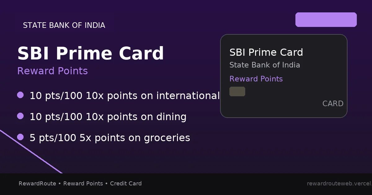 SBI Prime Card — State Bank of India credit card