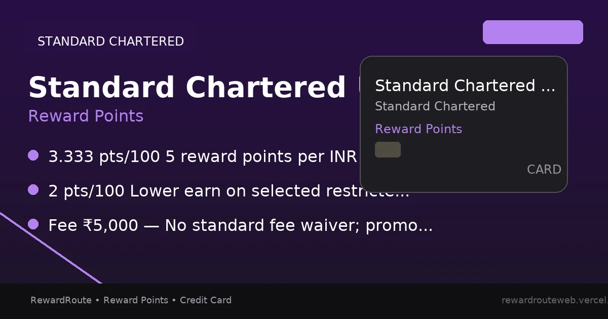 Standard Chartered Ultimate — Standard Chartered credit card
