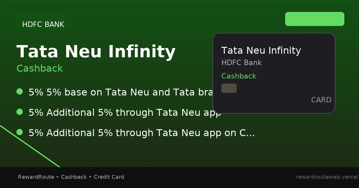 Tata Neu Infinity — HDFC Bank credit card