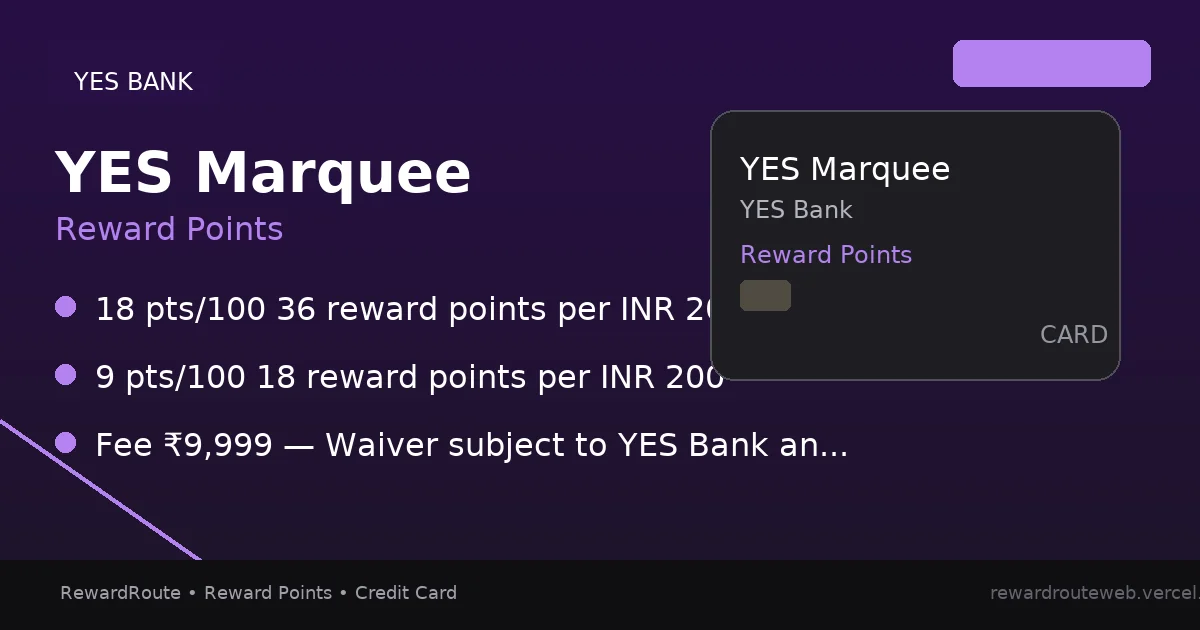 YES Marquee — YES Bank credit card