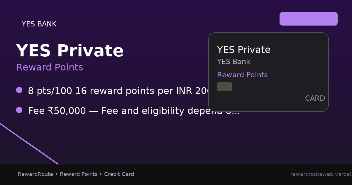 Yes Bank Private Credit Card — Yes Bank credit card