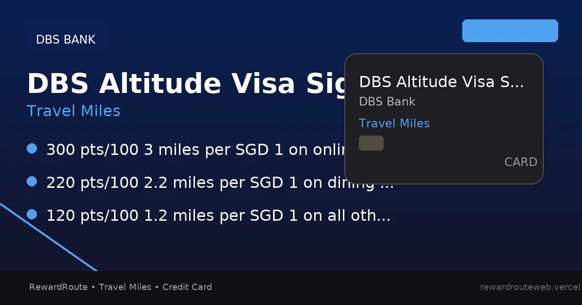 DBS Altitude Visa Signature Card — DBS Bank credit card