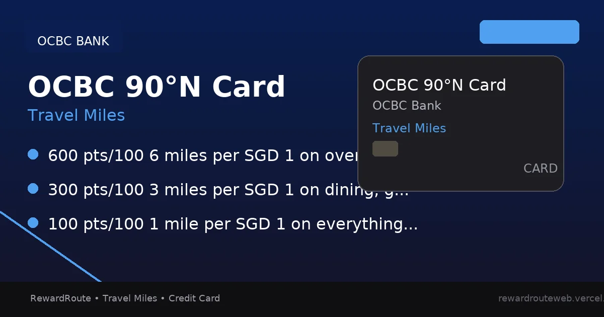 OCBC 90°N Card — OCBC Bank credit card