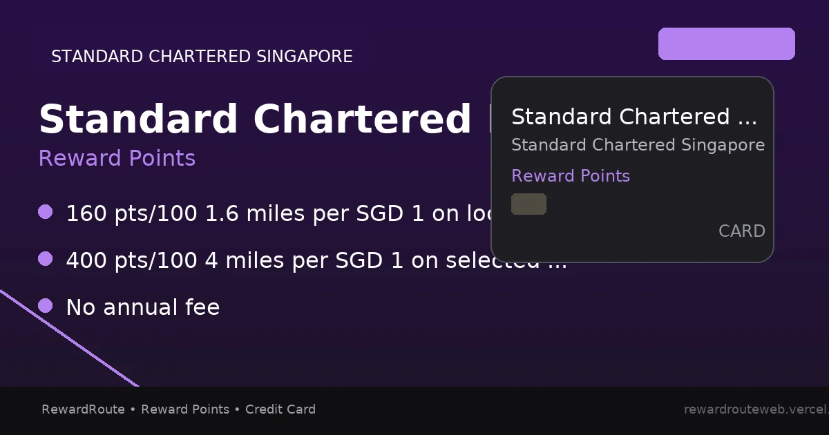 Standard Chartered Rewards+ Credit Card — Standard Chartered Singapore credit card
