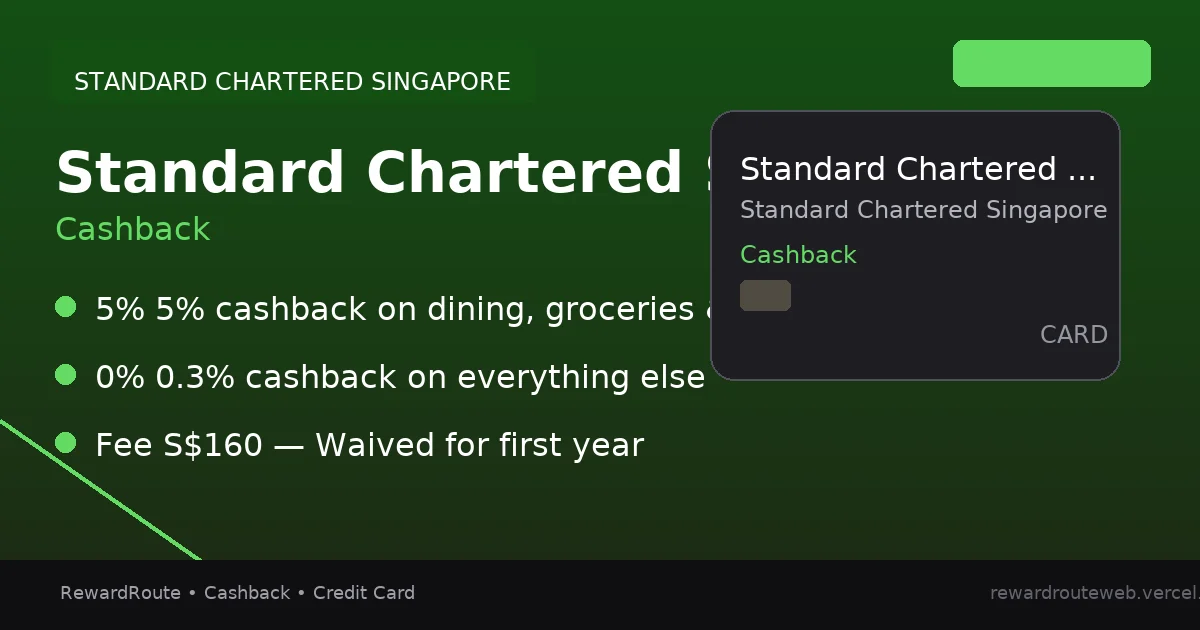 Standard Chartered Smart Credit Card — Standard Chartered Singapore credit card