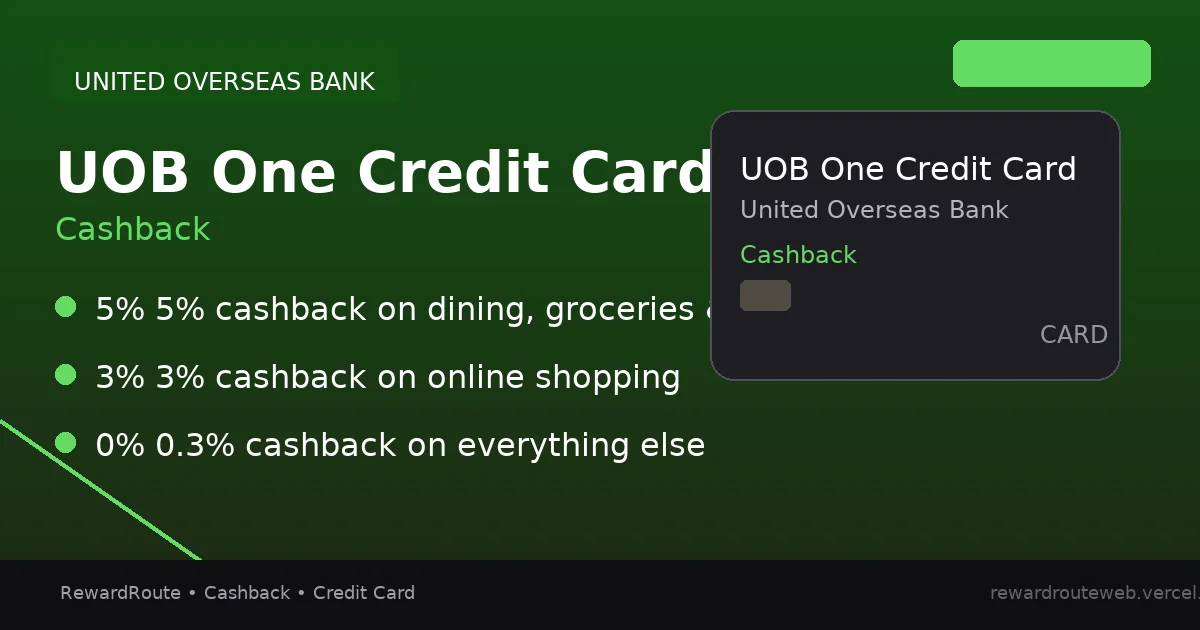 UOB One Credit Card — United Overseas Bank credit card