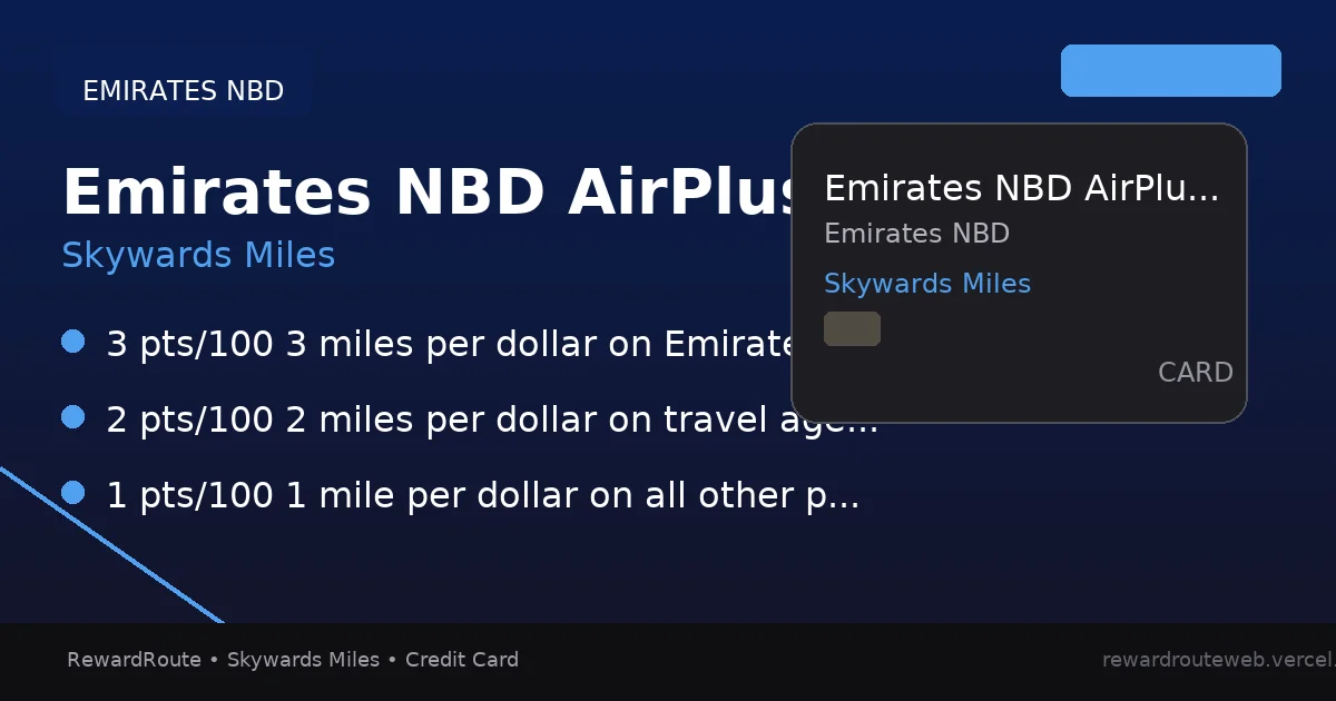 Emirates NBD AirPlus Card — Emirates NBD credit card
