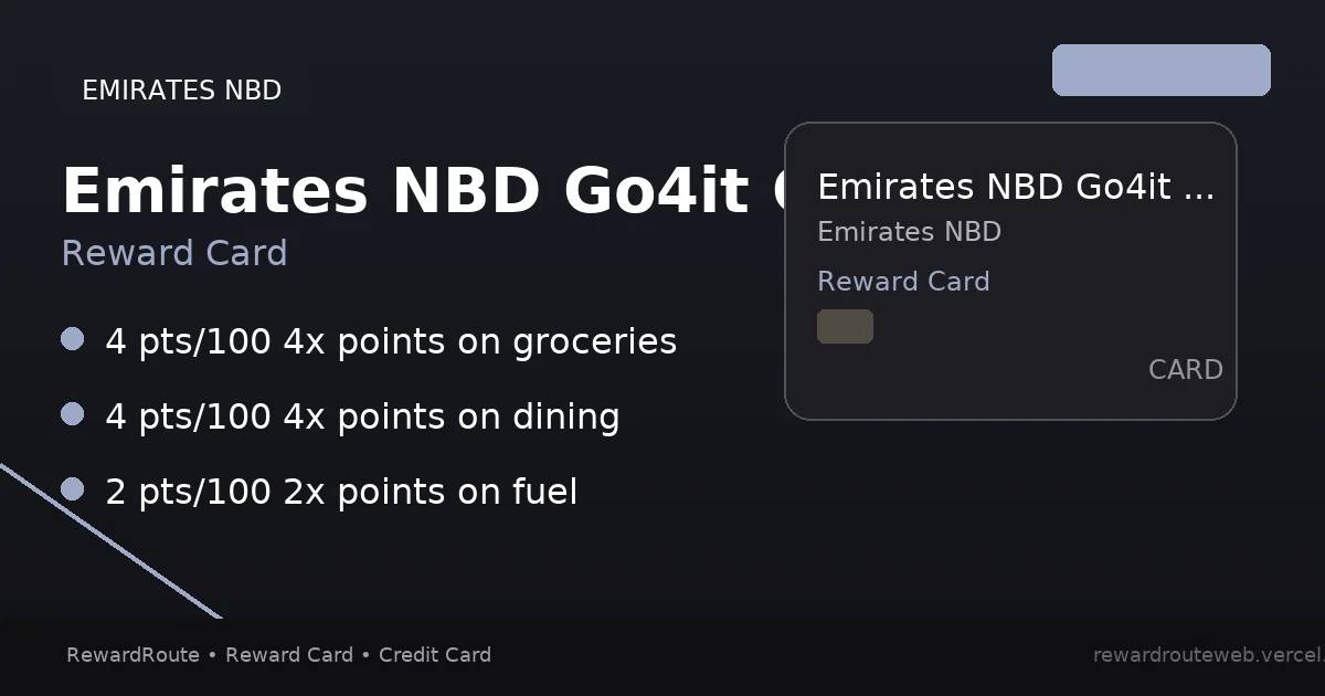 Emirates NBD Go4it Gold Credit Card — Emirates NBD credit card