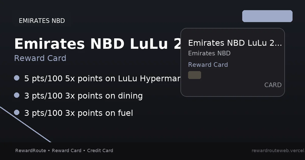 Emirates NBD LuLu 247 Signature Credit Card — Emirates NBD credit card