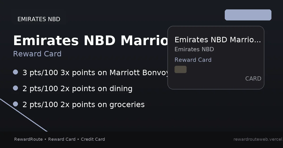 Emirates NBD Marriott Bonvoy Platinum Mastercard — Emirates NBD credit card