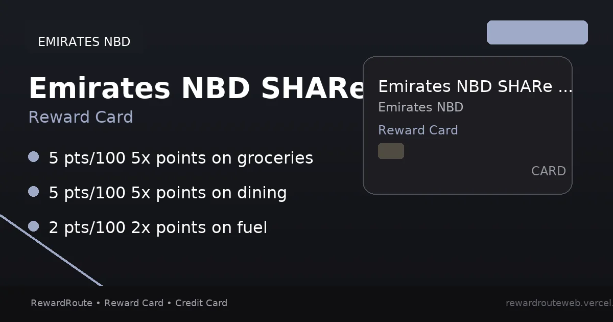 Emirates NBD SHARe Credit Card — Emirates NBD credit card