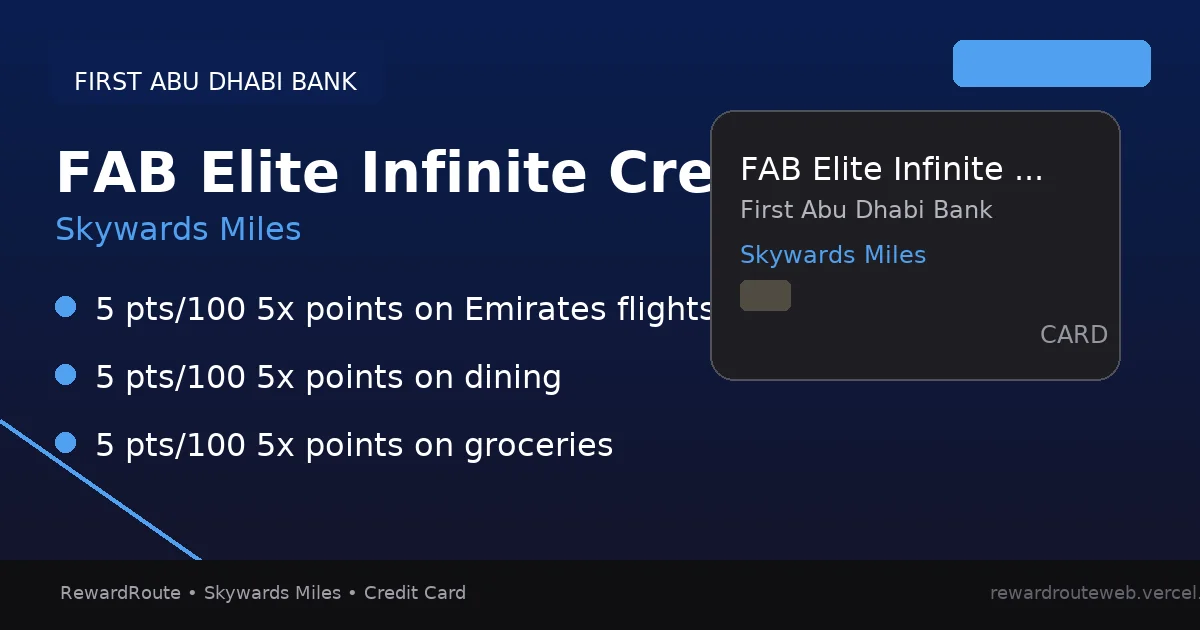 FAB Elite Infinite Credit Card — First Abu Dhabi Bank credit card