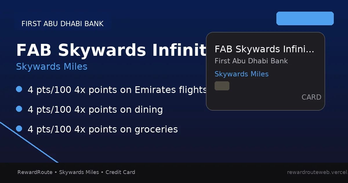 FAB Skywards Infinite Credit Card — First Abu Dhabi Bank credit card