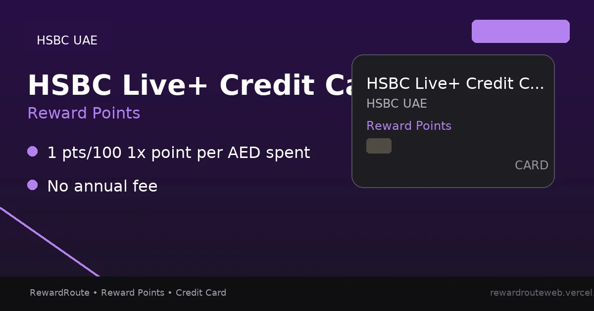 HSBC Live+ Credit Card (UAE) — HSBC UAE credit card