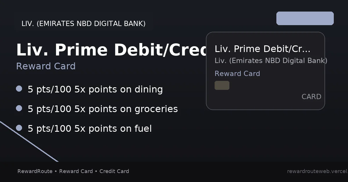 Liv. Prime Debit/Credit Card — Liv. (Emirates NBD Digital Bank) credit card