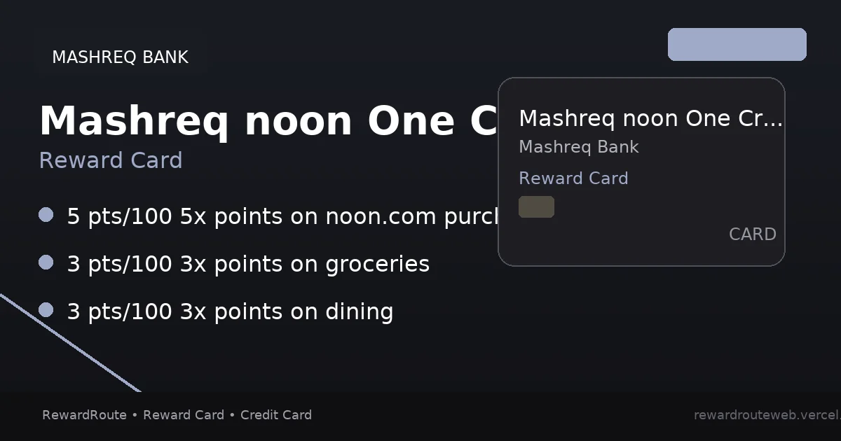 Mashreq noon One Credit Card — Mashreq Bank credit card
