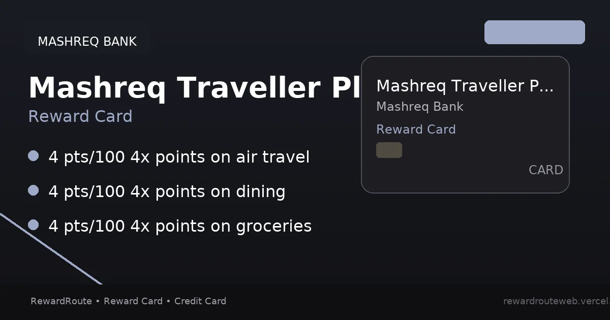 Mashreq Traveller Platinum Credit Card — Mashreq Bank credit card