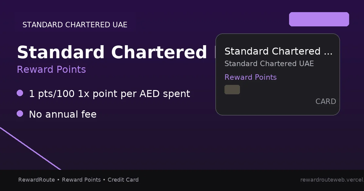 Standard Chartered Priority Banking Credit Card — Standard Chartered UAE credit card