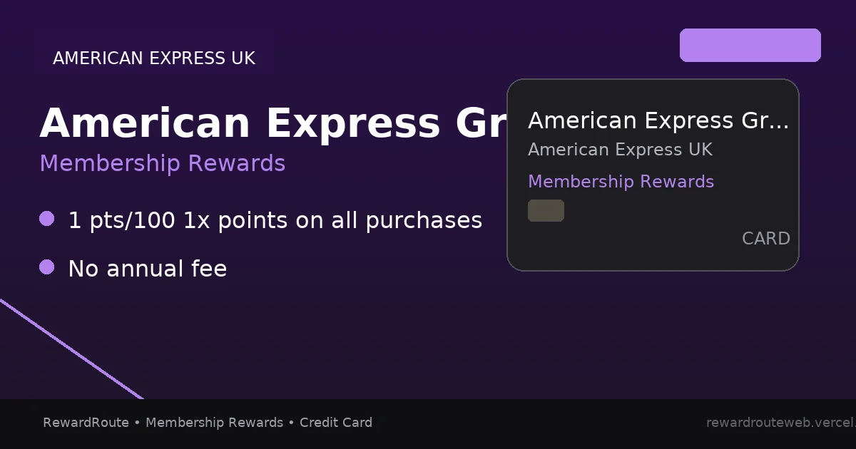 American Express Green Card (UK) — American Express UK credit card