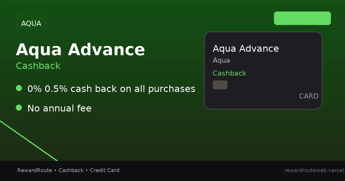 Aqua Advance — Aqua credit card