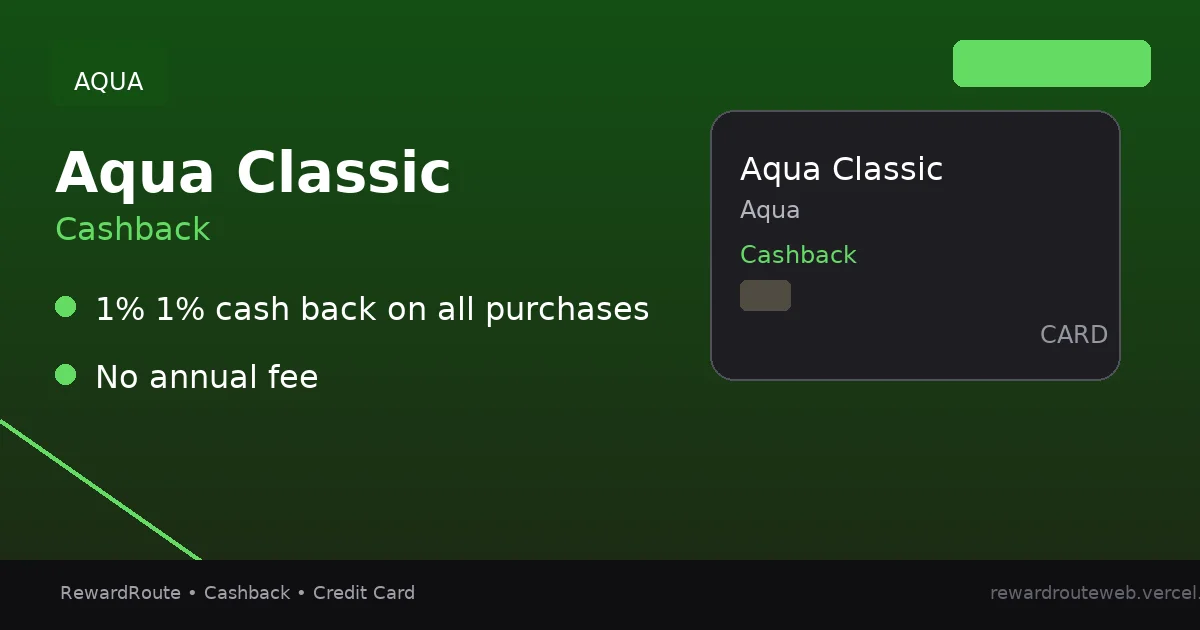Aqua Classic — Aqua credit card