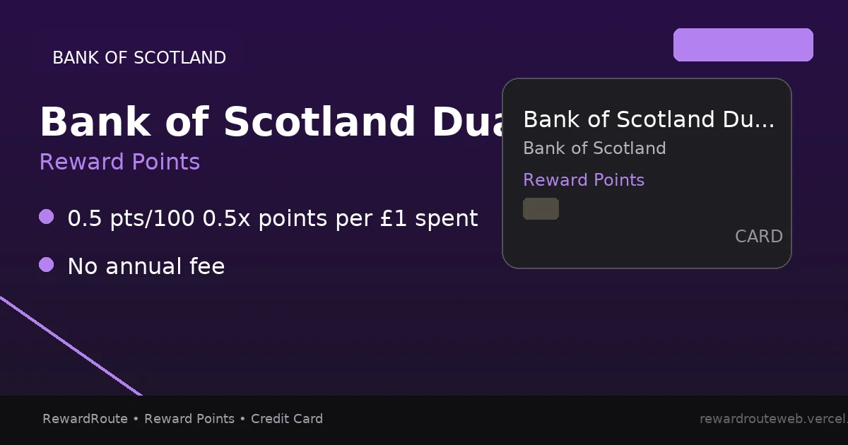 Bank of Scotland Dual Credit Card — Bank of Scotland credit card