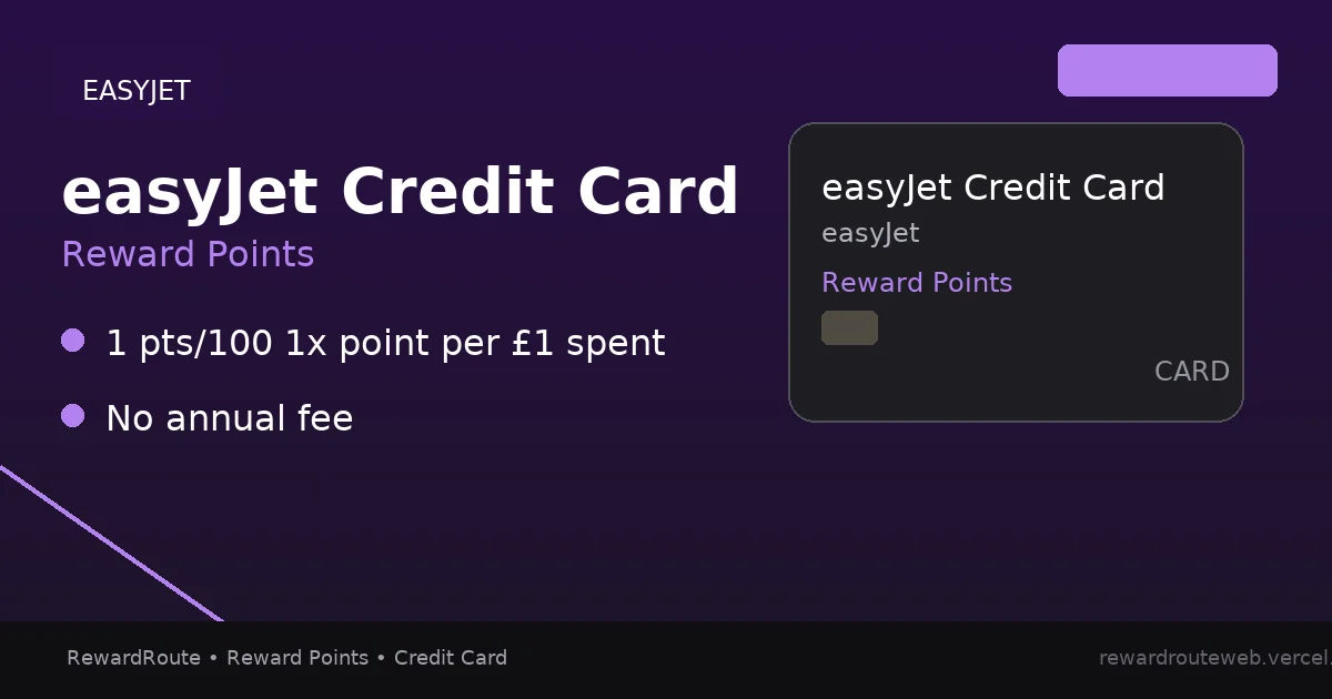 easyJet Credit Card — easyJet credit card