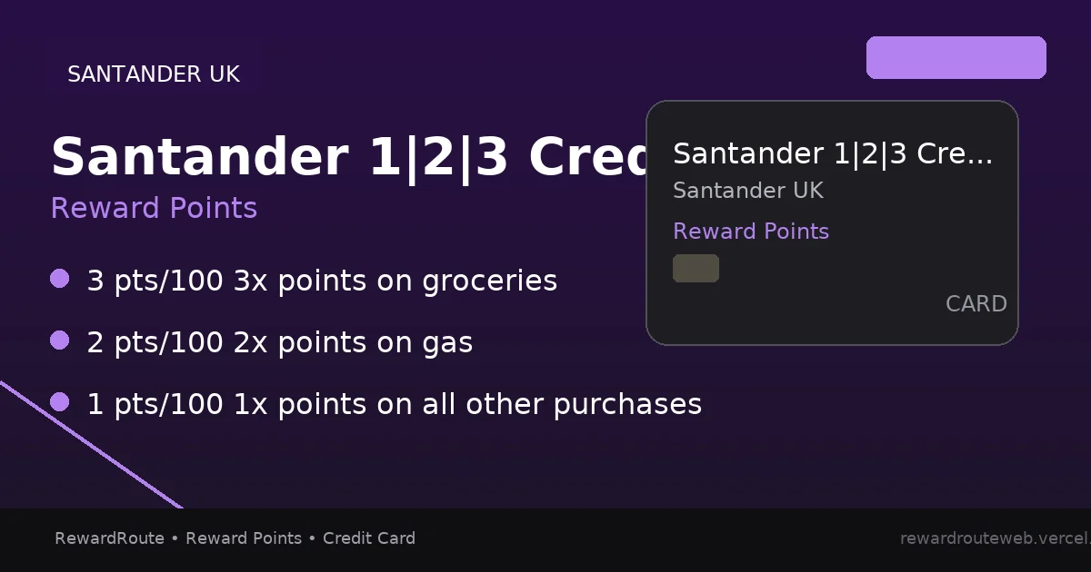 Santander 1|2|3 Credit Card — Santander UK credit card