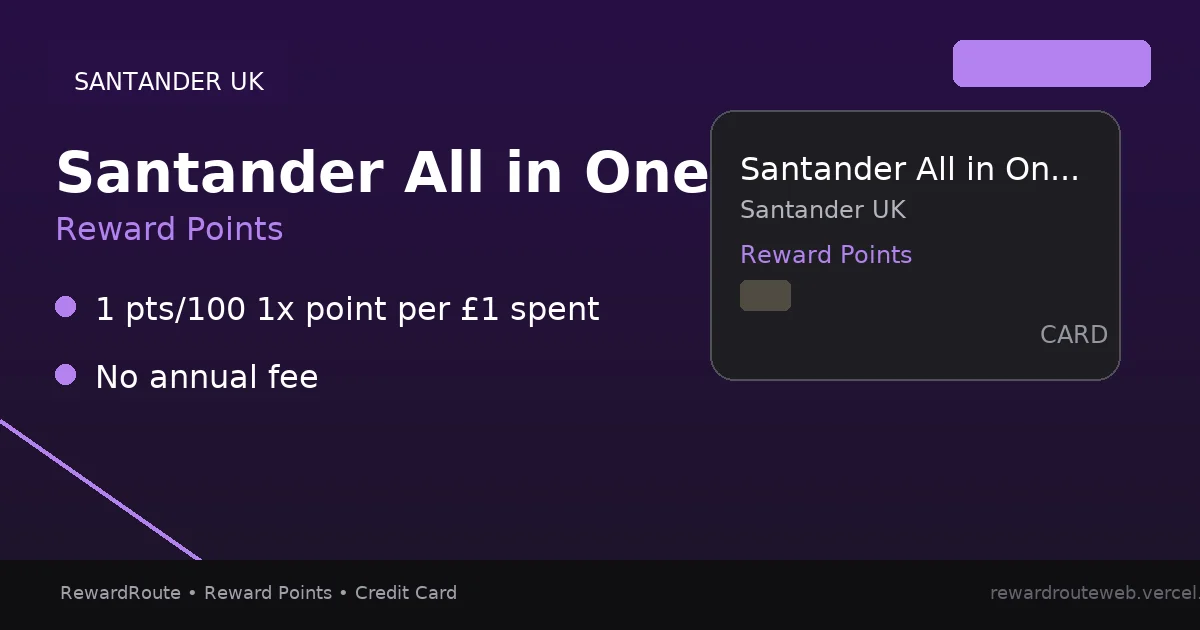 Santander All in One Credit Card — Santander UK credit card