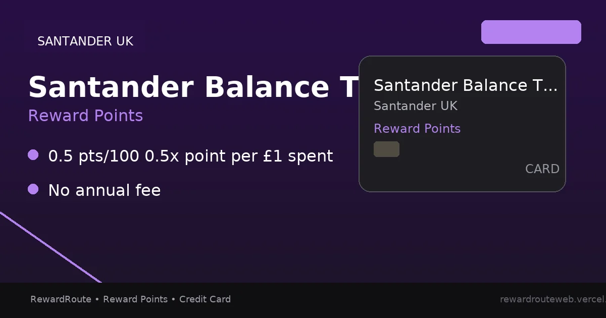 Santander Balance Transfer Credit Card — Santander UK credit card