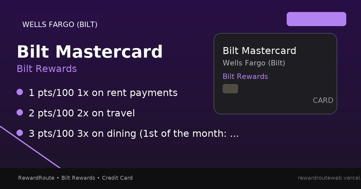 Bilt Mastercard — Wells Fargo (Bilt) credit card