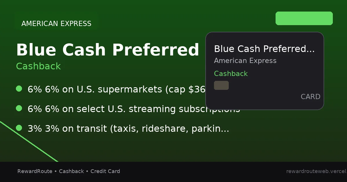 Blue Cash Preferred from American Express — American Express credit card